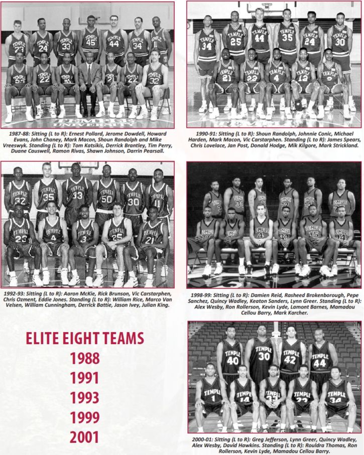 Temple Elite 8 Teams-page-0
