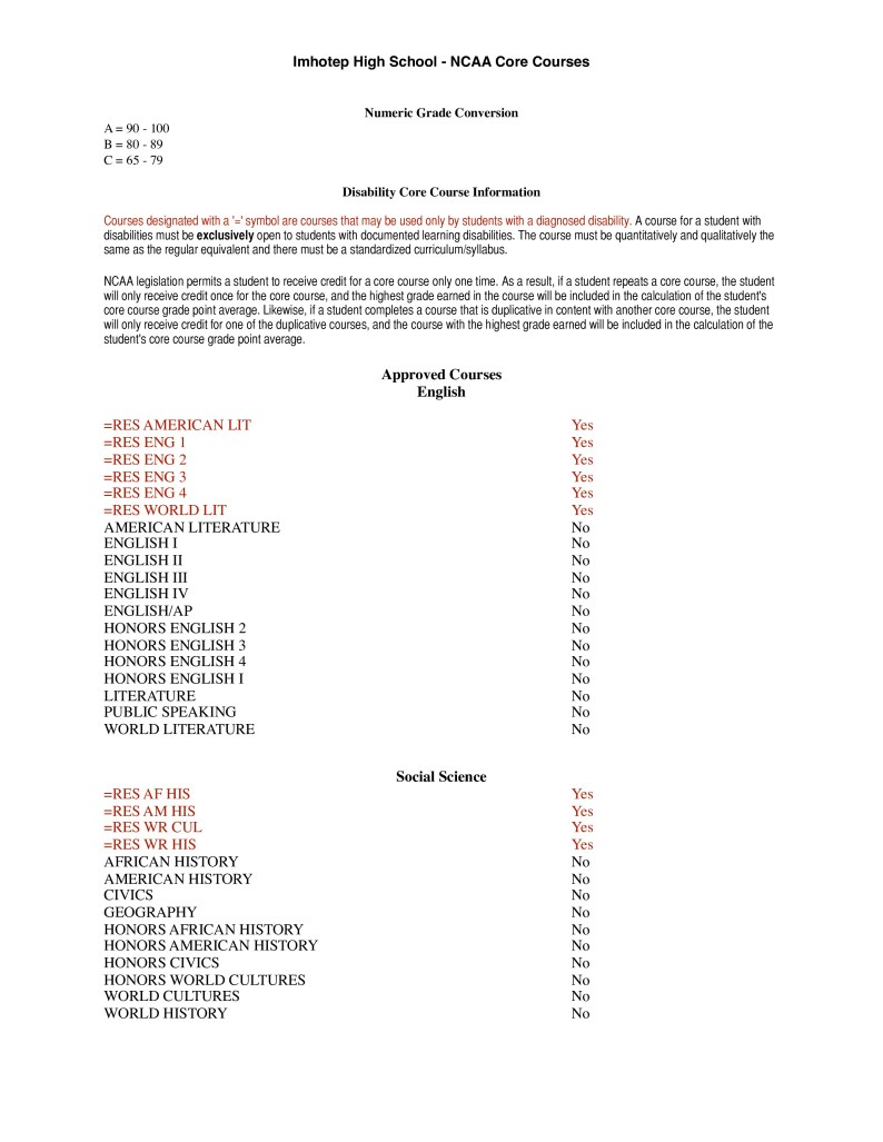 Imhotep - 48H-page-0