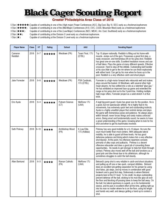 black-cager-scouting-report-2018-page-0