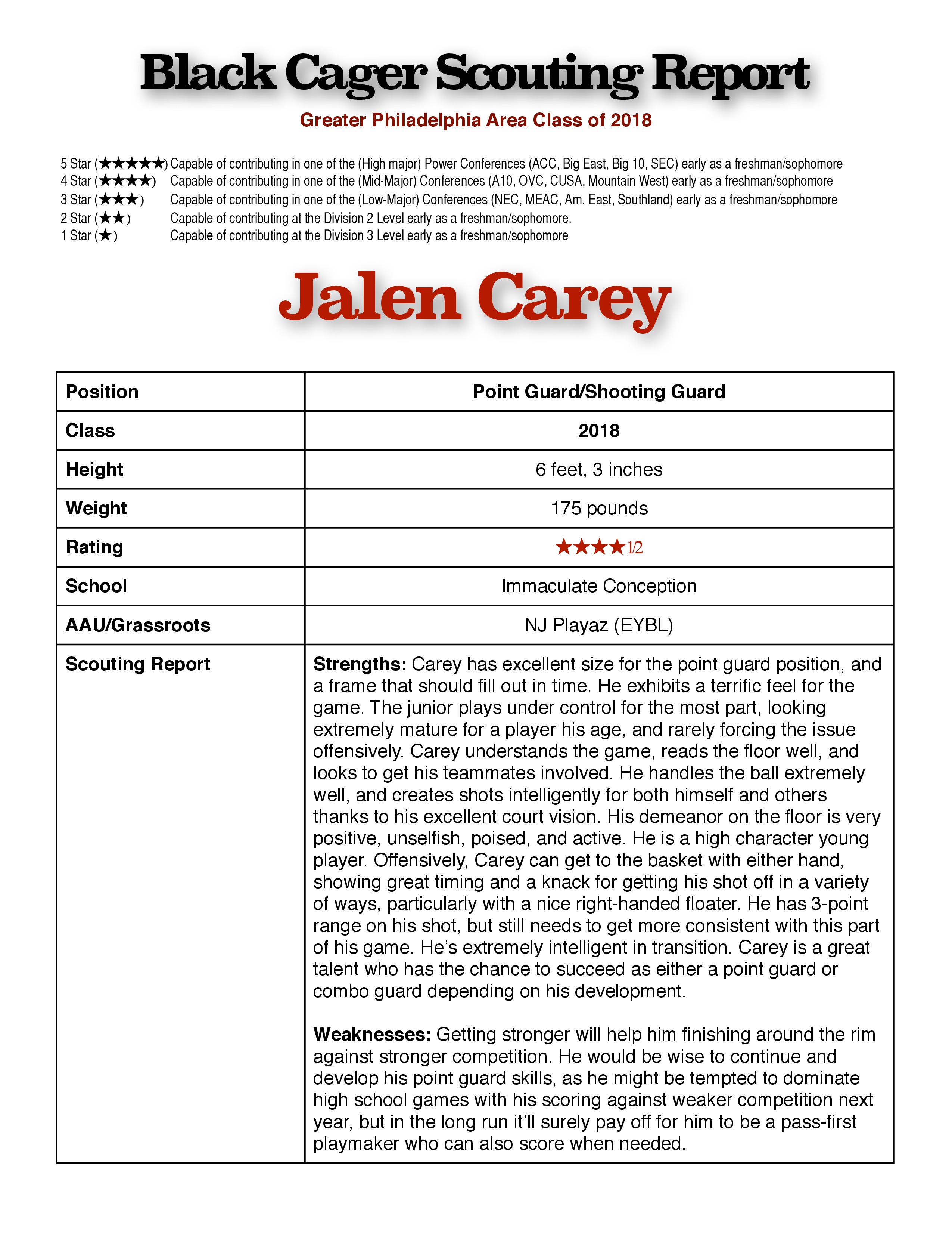 Jalen Carey - Scouting Report -page-0