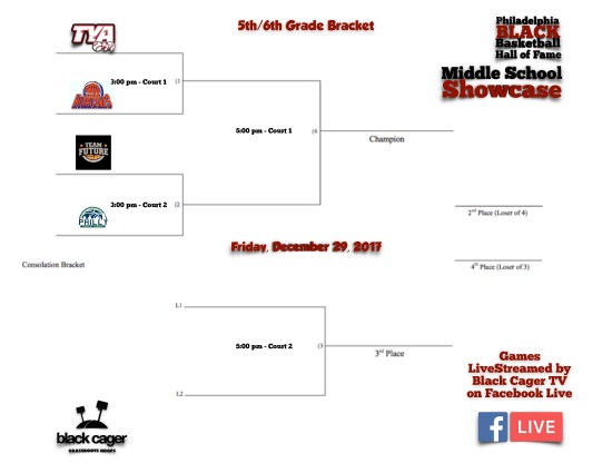 Middle School Showcase-page-0