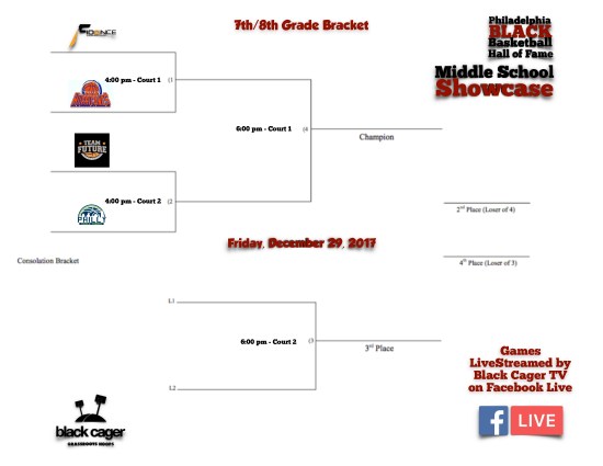 Middle School Showcase-page-1