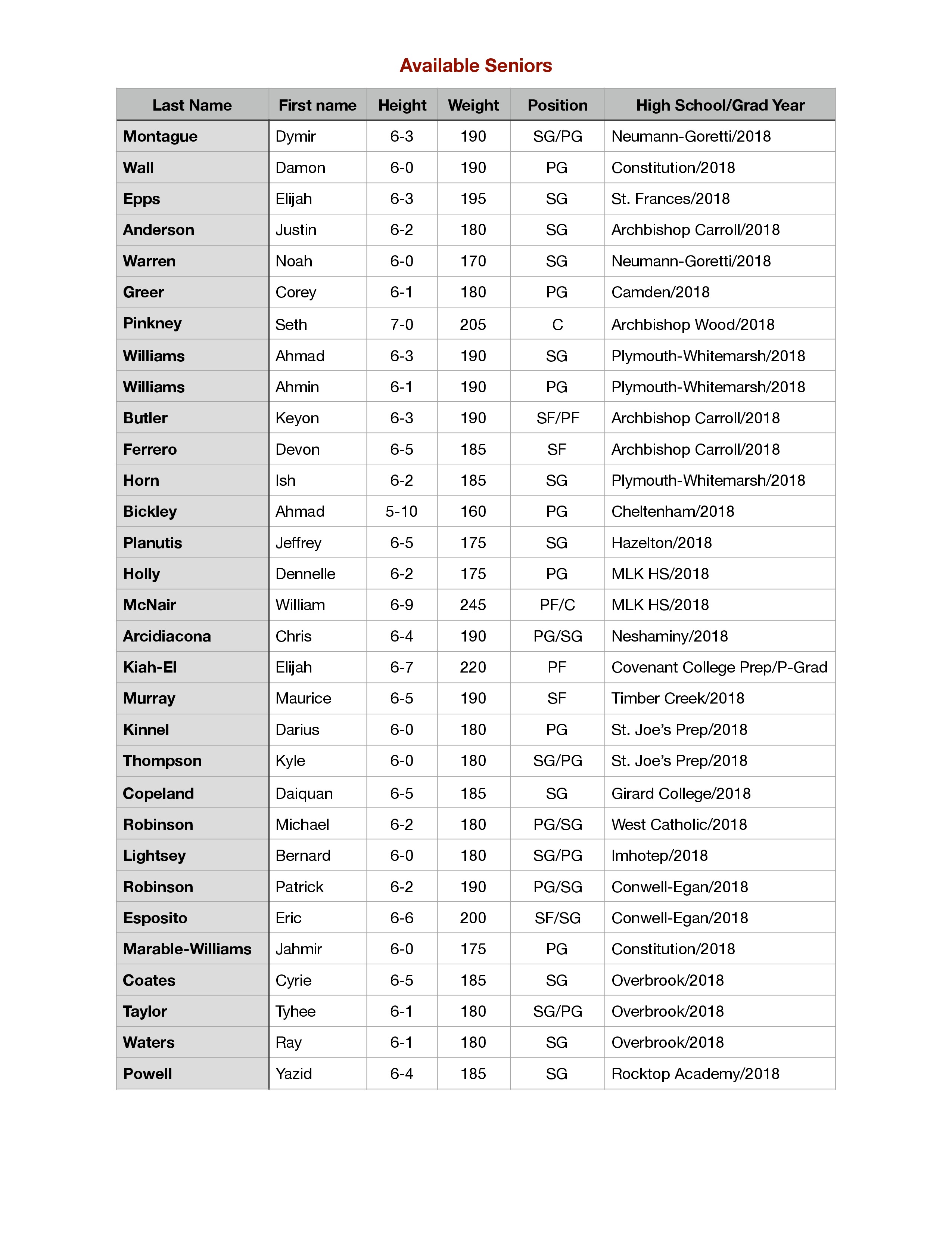 Available Seniors-page-0