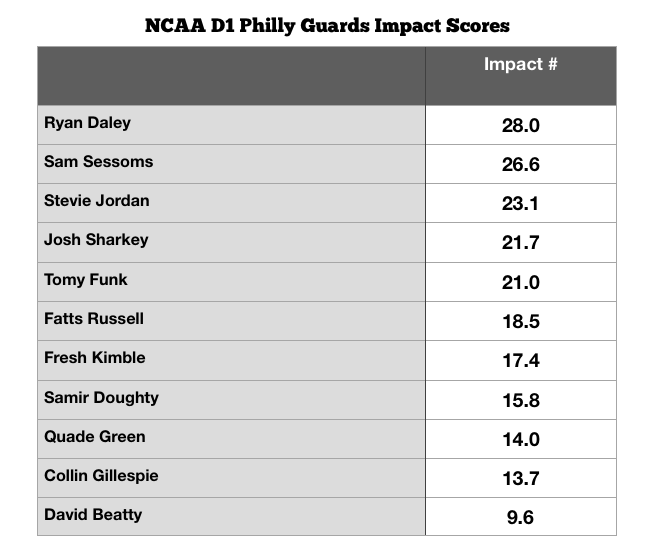 Screen Shot 2019-12-08 at 9.49.48 PM